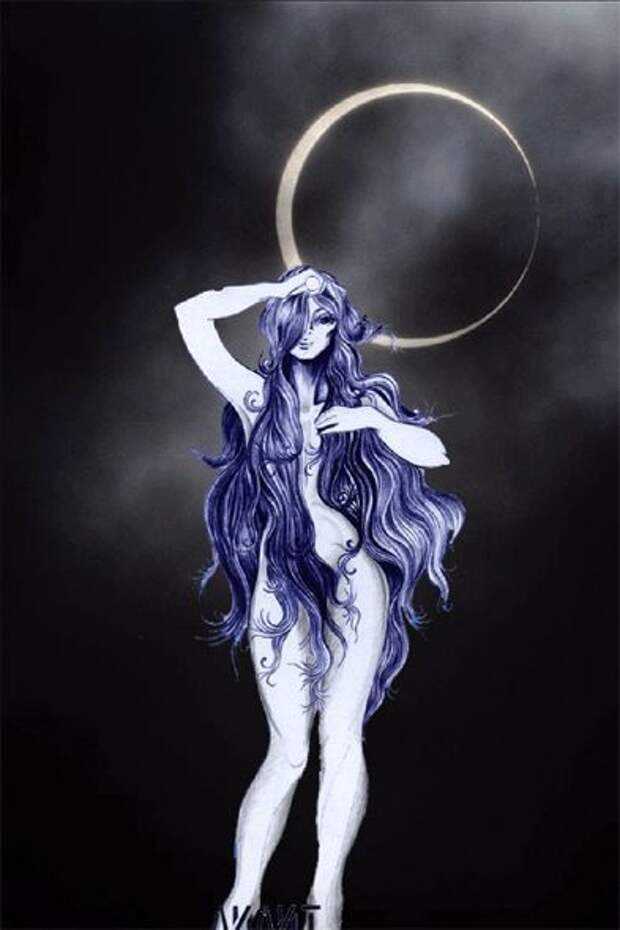 Лилит, или черная луна, в зодиакальных знаках