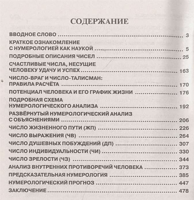 Квадрат пифагора - психоматрица по дате рождения