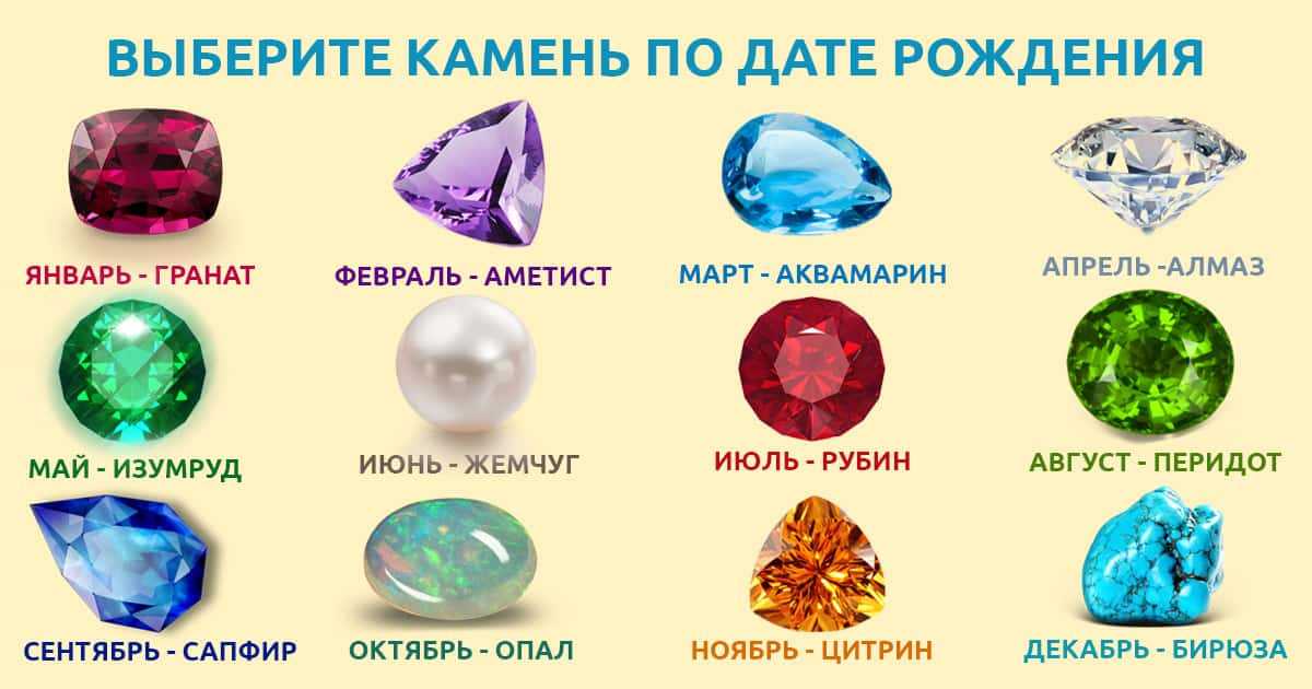 Как подобрать подходящий камень оберег: подробная инструкция астрологов