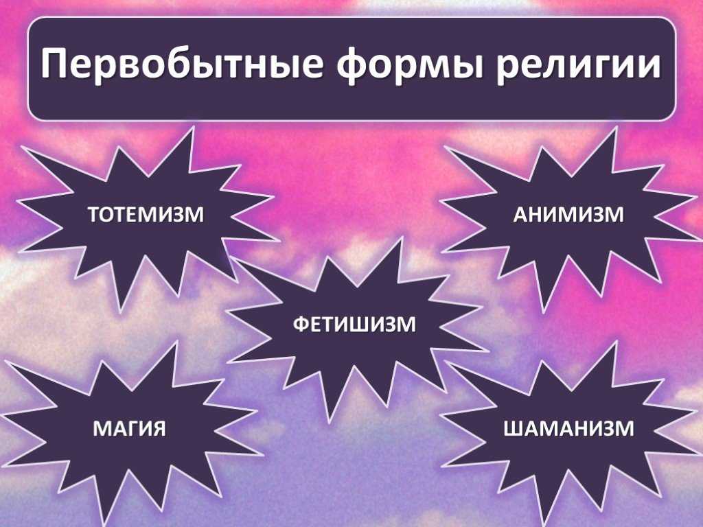 Анимизмом тотемизмом