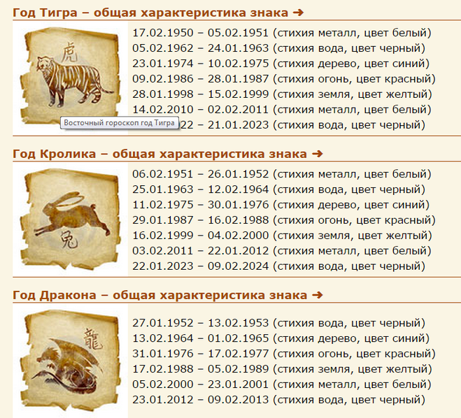 1998 год – кого, какого животного? :: syl.ru