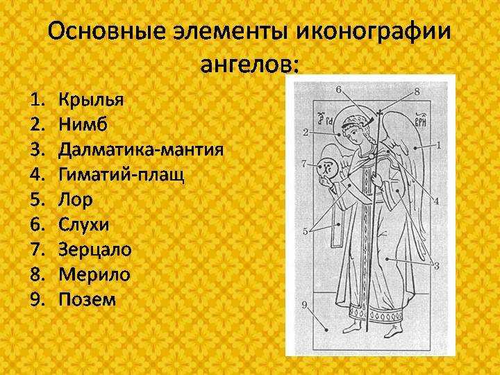 Чем отличаются ангелы от архангелов?