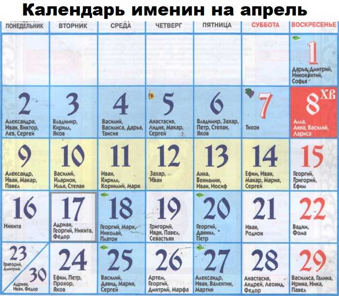 Дарья ( дарина ) - значение имени, происхождение, характеристики, гороскоп