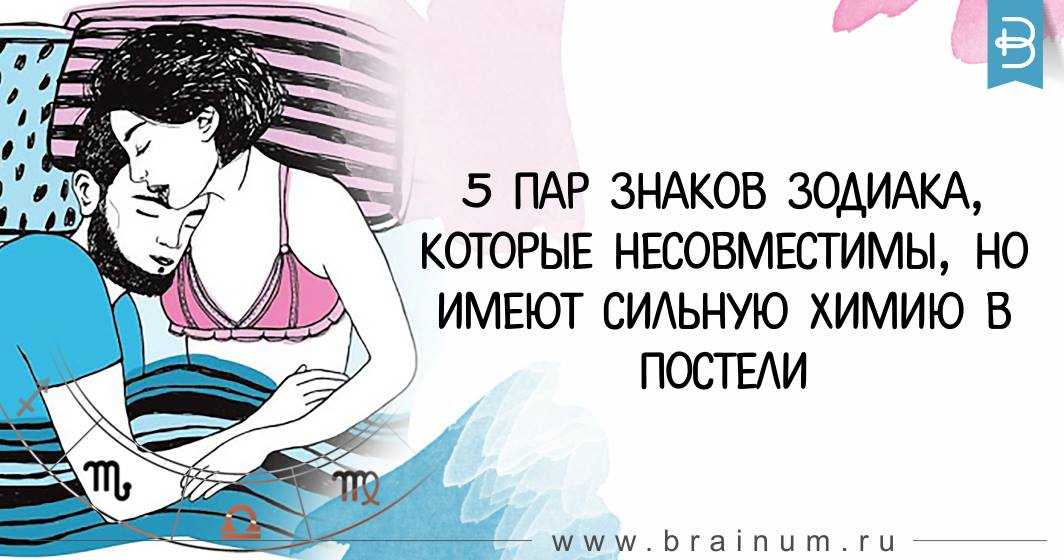 Гороскоп совместимости