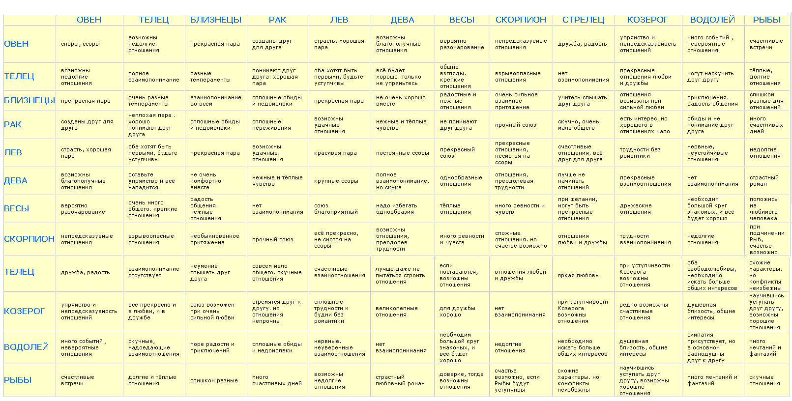 как проверить доту на совместимость фото 89