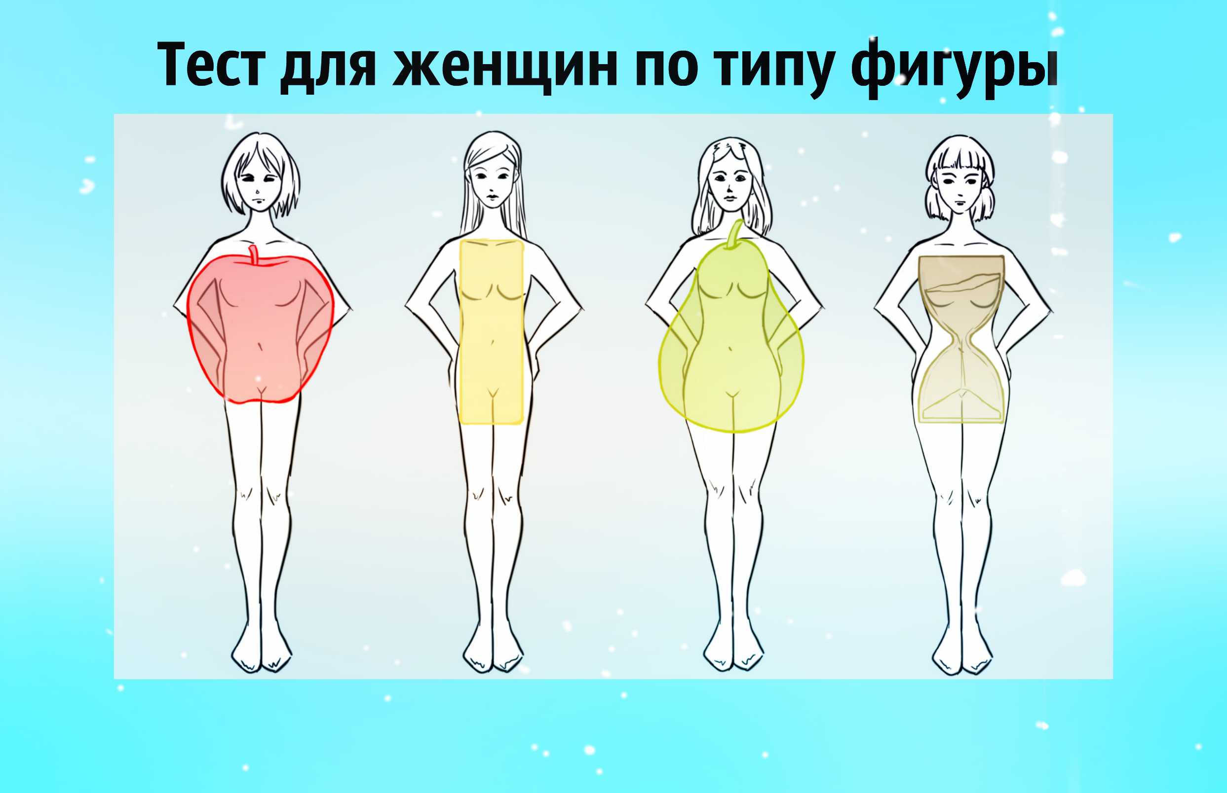 Какие черты характера бывают у человека?