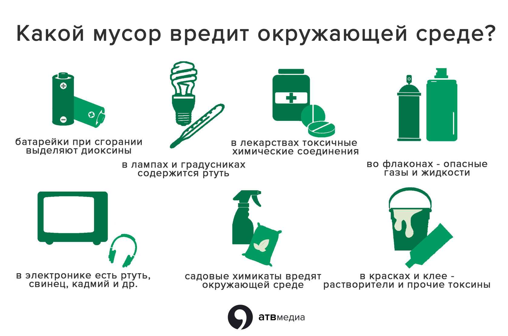 Разрешается ли дарить ремень мужчине — приметы и суеверия