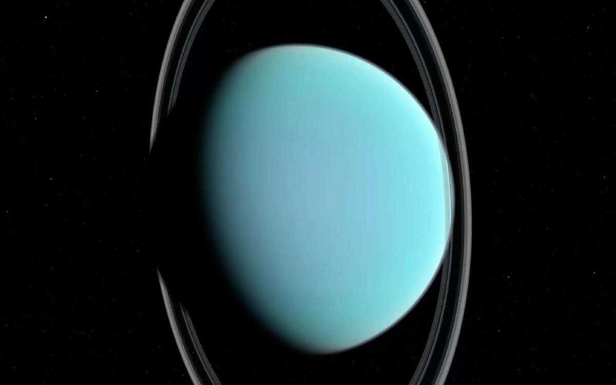 Уран Планета снимок