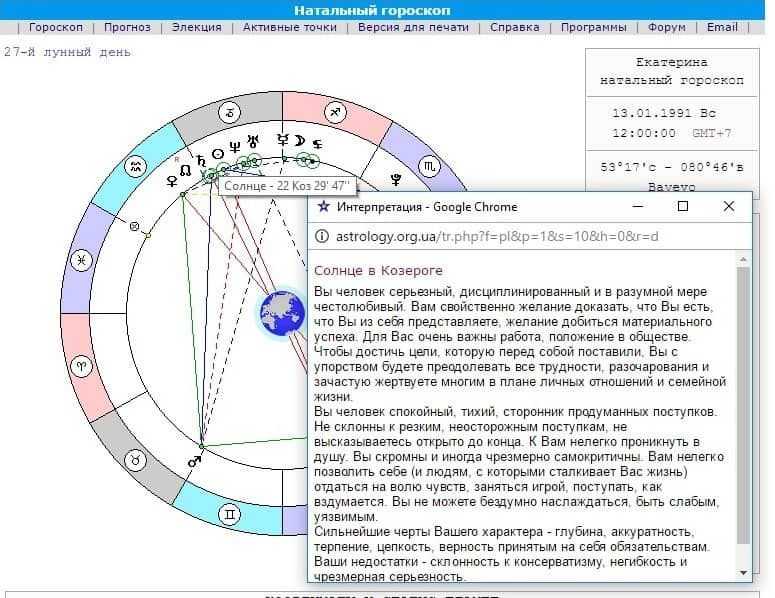 Детская астрология натальная карта