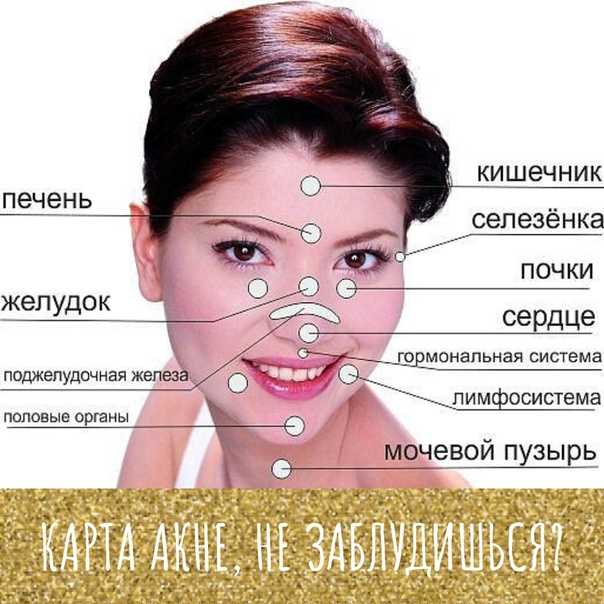 Прыщик посередине лба примета