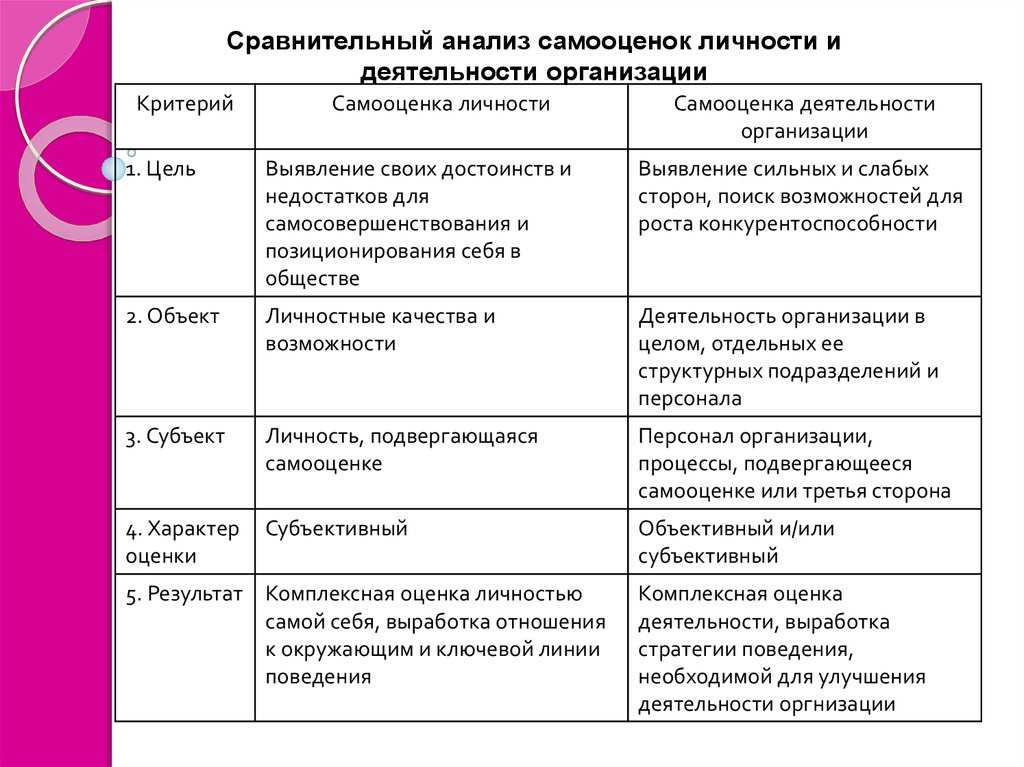 Нептун в 1, 2 и 3 доме у мужчин и женщин