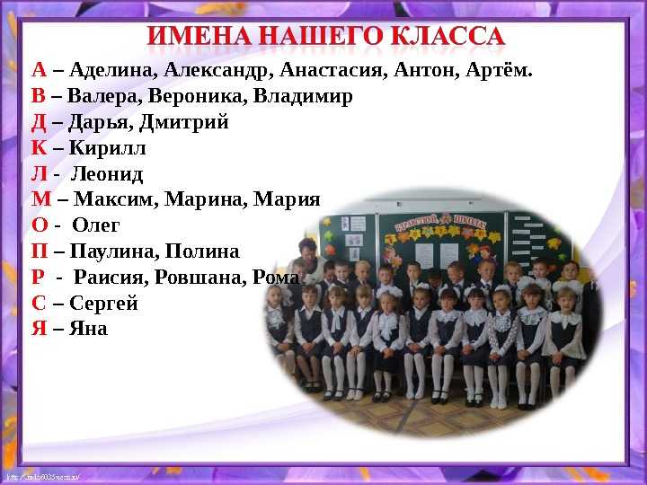 Значение имени полина (поля) для девочки, характер и судьба.