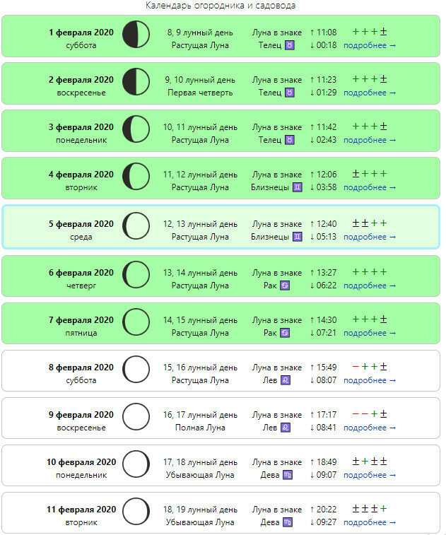 Лунный календарь красоты • astrologics