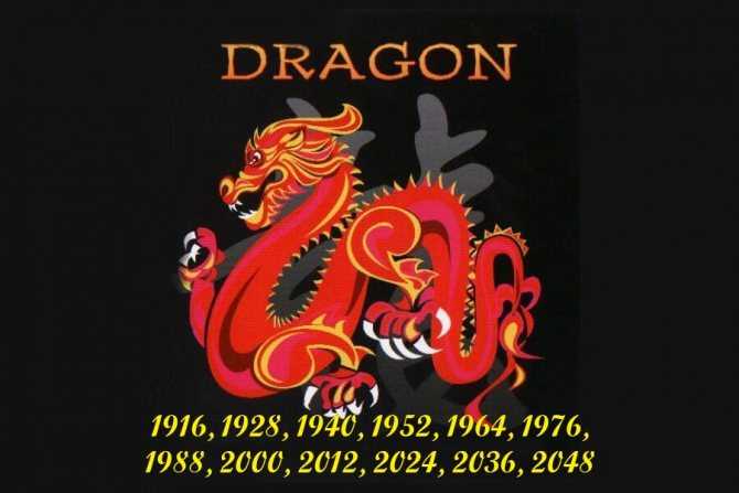 Какого дракона по цвету 2024. Дракон Восточный гороскоп. 1976 Год дракона. Год дракона по восточному календарю.