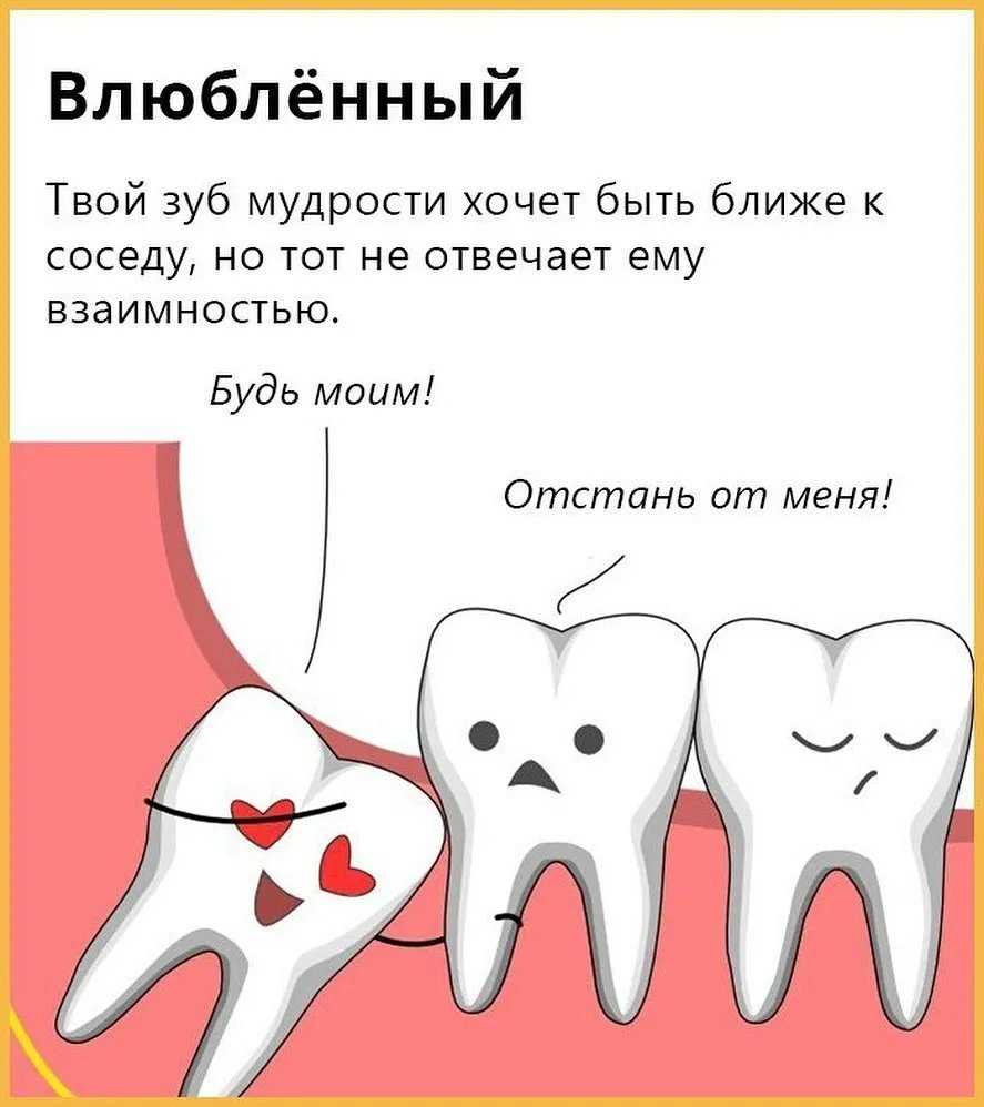 Зуб восьмерка картинка рисунок