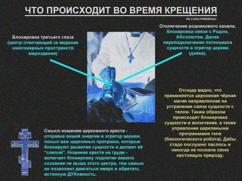 Особенности христианского эгрегора, подключение, отключение, договор