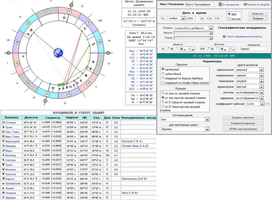 Прозерпина в домах натальной карты. Хорарная натальная карта. Прозерпина в натальной карте. Программа для хорарной астрологии.