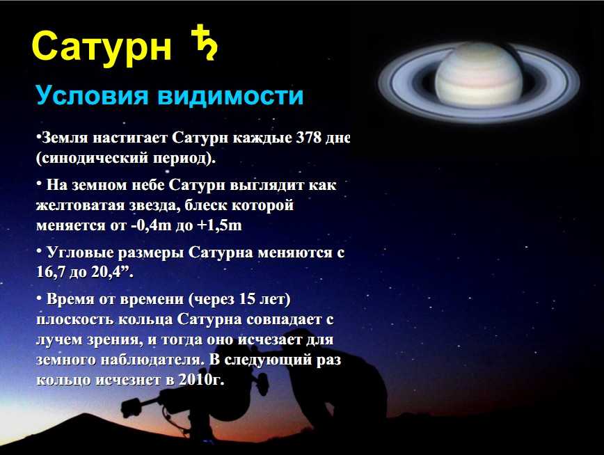 Презентация на тему сатурн 11 класс астрономия