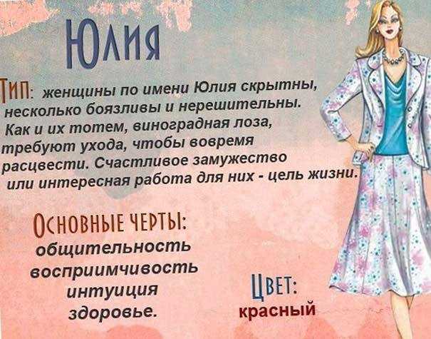 Что значит имя юлиана: характер и судьба юлианы. совместимость имени юлиана