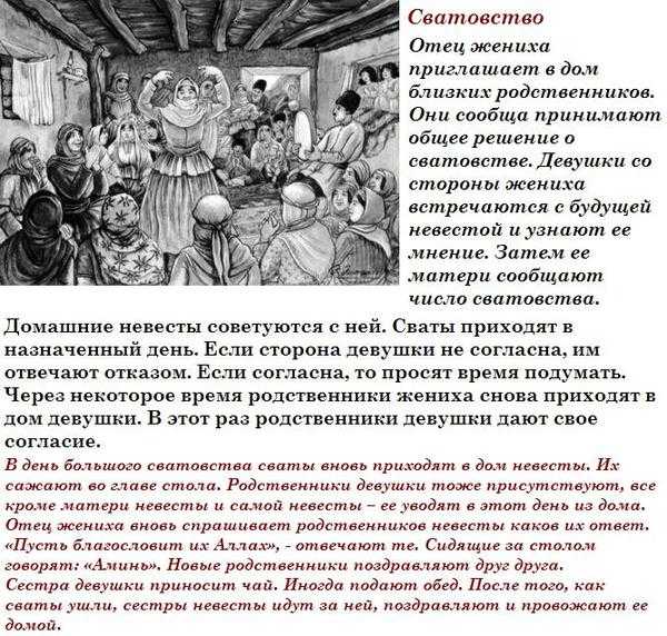 Традиции проведения сватовства со стороны невесты