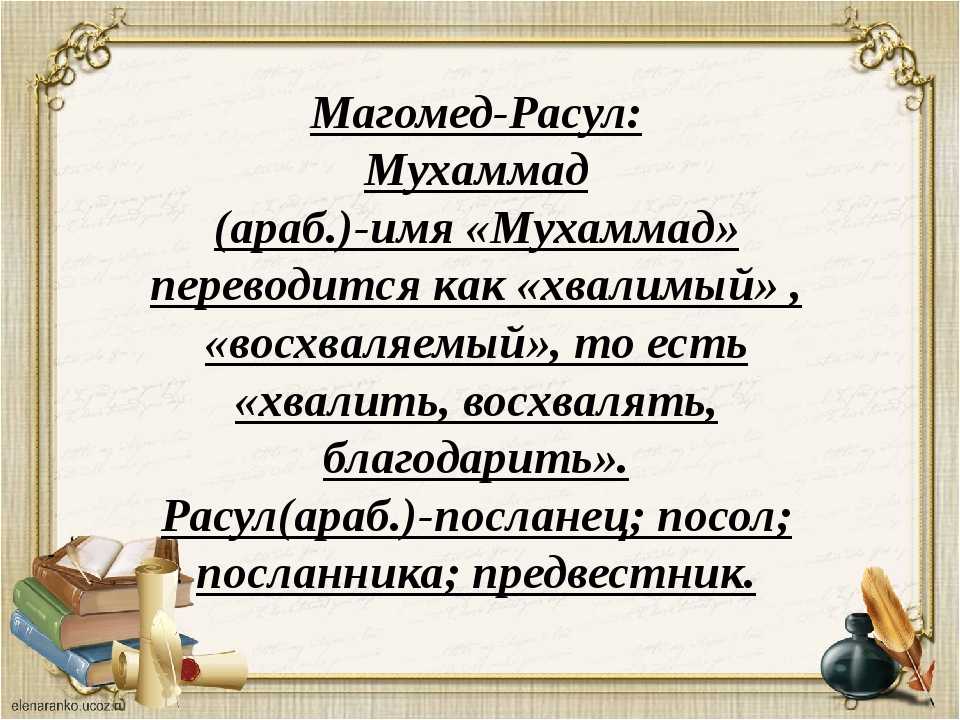 Как переводится имя. Тайна моего имени Мухаммад. Проект тайна имени Мухаммад. Мухаммад обозначение имени. Тайна имени Мухаммед.