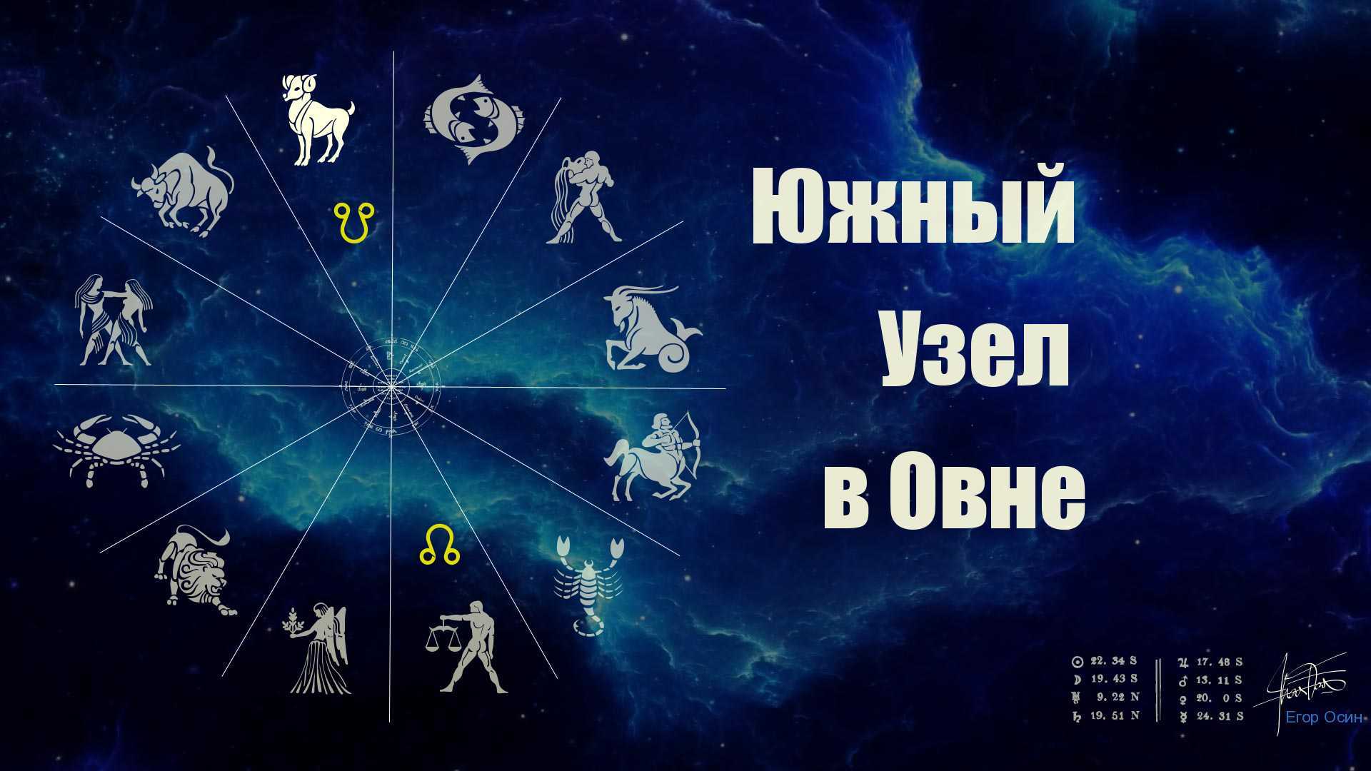 Раху в овне