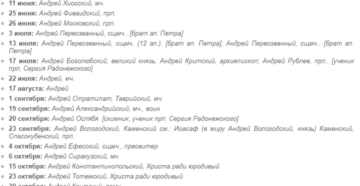 Когда именины у андрея. Именины Андрея по церковному календарю. День ангела Андрея по церковному. Именины Андрея по церковному календарю православному. Андрей день ангела именины по церковному.