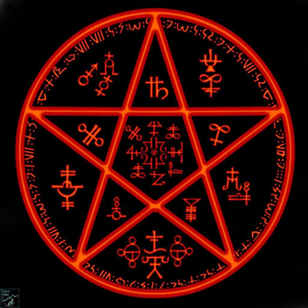 Круг внутри звезда. Пентаграмма призыва дьявола. Пентаграмма сатаны символ для призыва. Сатанинский круг для призыва демона. Пентаграмма дьявола со знаками.