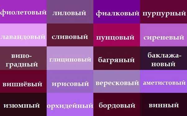 Фиолетовая аура (сиреневая): что означает для человека, влияние на здоровье и характер, сочетание с другими оттенками, особенности в зависимости от места на теле
