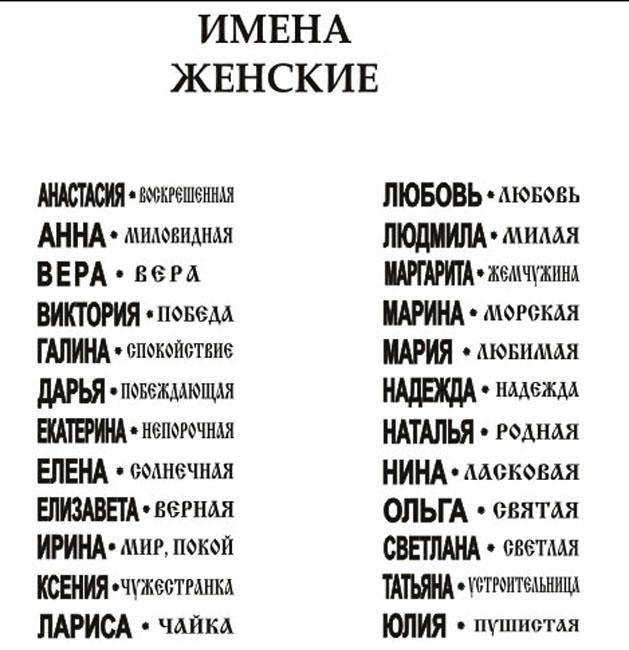 Имя михаил: значение, происхождение, характер