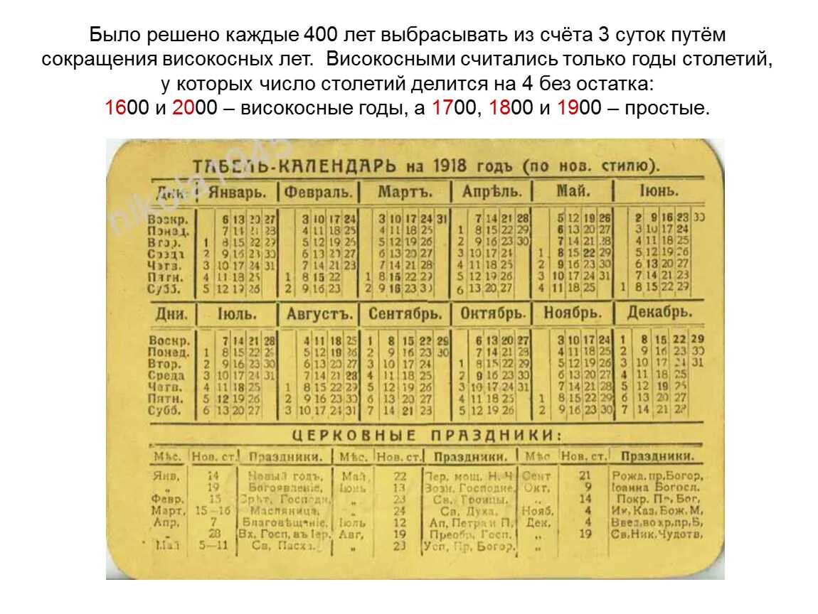 Дней в високосном году. Календарь високосных годов. Високосные года по календарю. Календарь в високосный високосный год. Календарь високосных годов 20 века.