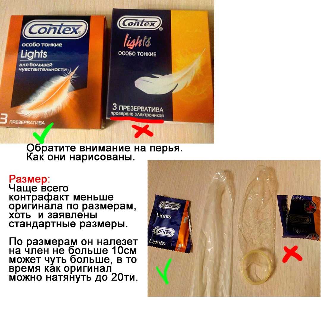 презерватив по длине члена фото 118