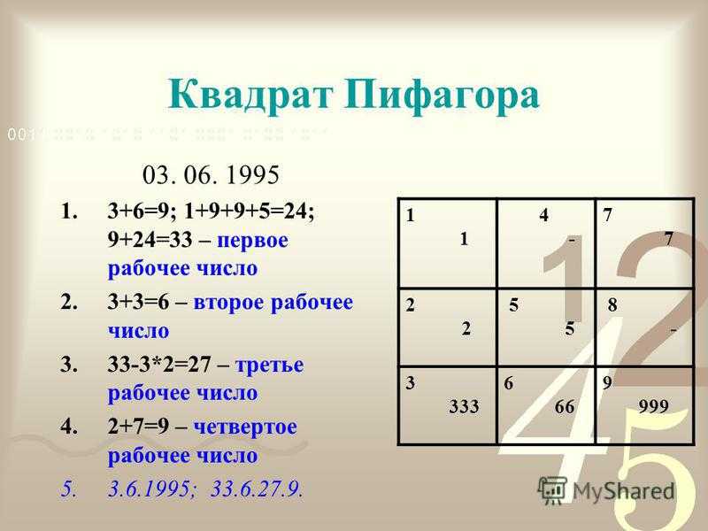 Квадрат пифагора: описание с пошаговым расчетом по дате рождения