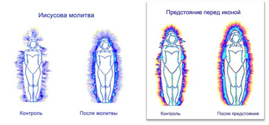 Библиотека русской школы магии китеж-град