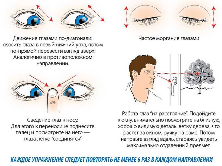 Почему взгляды. Гимнастика для глаз близорукость у детей. Гимнастика для глаз для восстановления зрения детям. Гимнастика для глаз при миопии средней степени у детей. Гимнастика для глаз для восстановления зрения близорукость у детей.