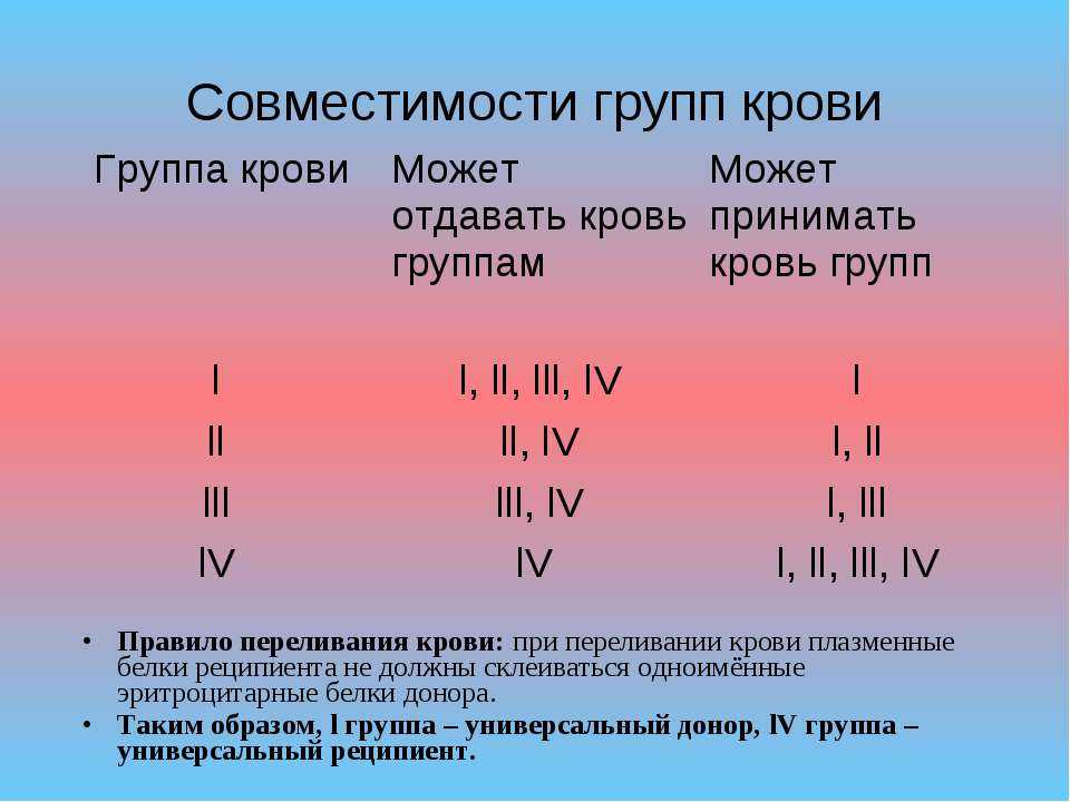 5 положений в натальной карте, на обладателей которых стоит обратить внимание