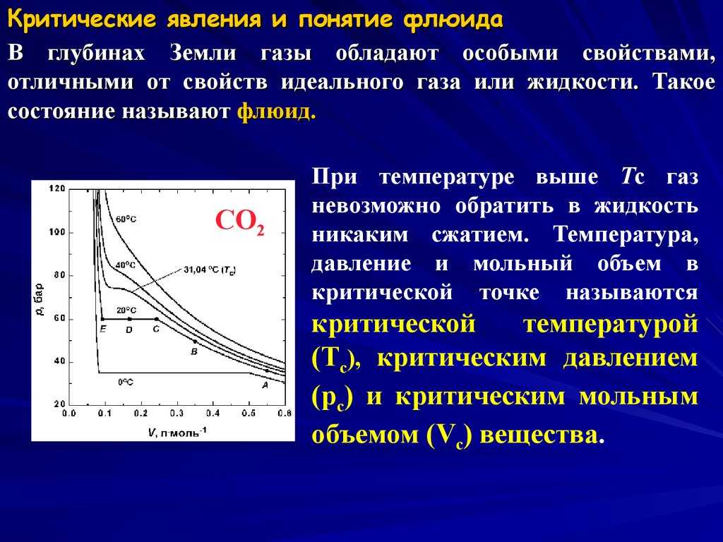 Термодинамическая температура идеального газа. Критические явления. Термодинамические свойства газов и газовых смесей. Термодинамические свойства идеальных газов. Термодинамические характеристики идеального газа.