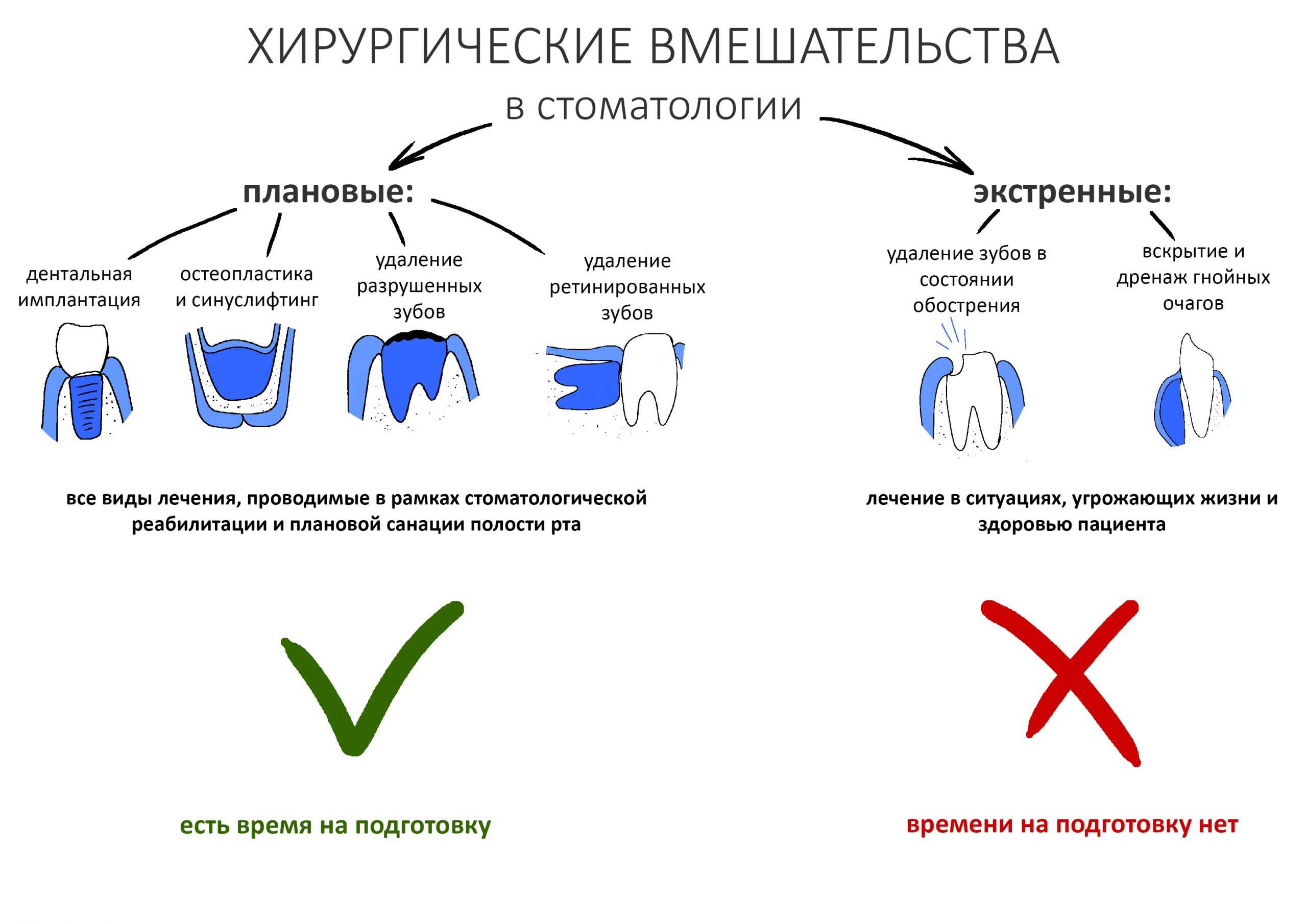 непосредственные личные контакты между членами основной признак малой группы да фото 107