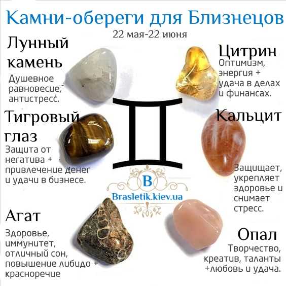 Как определить свой талисман: методы по дате рождения и имени