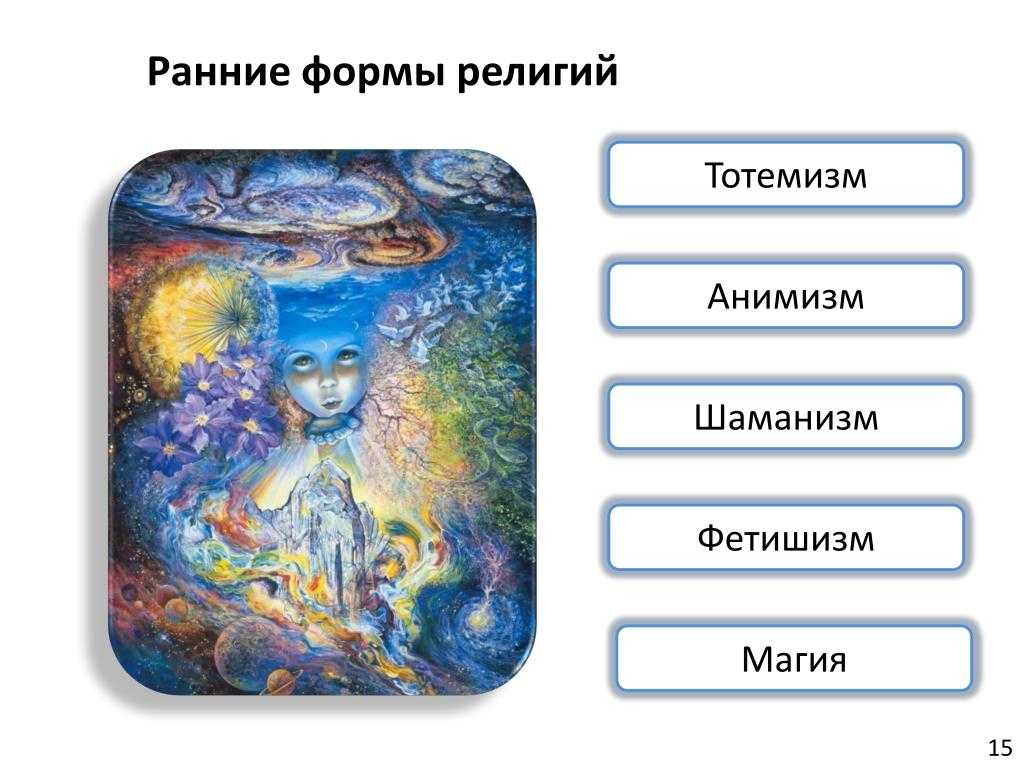 Что такое тотемизм, фетишизм, анимизм! - полезная информация для всех