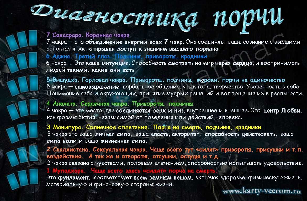 Порча 37. Расклад на магическое воздействие. Расклад на выявление порчи. Расклад на магическое воздействие Таро. Расклад на выявление порчи на Таро.