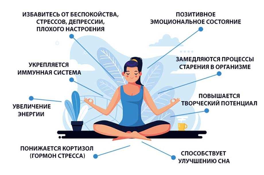 Медитация для чайников: как начать, что делать — и почему не всем это нужно — нож