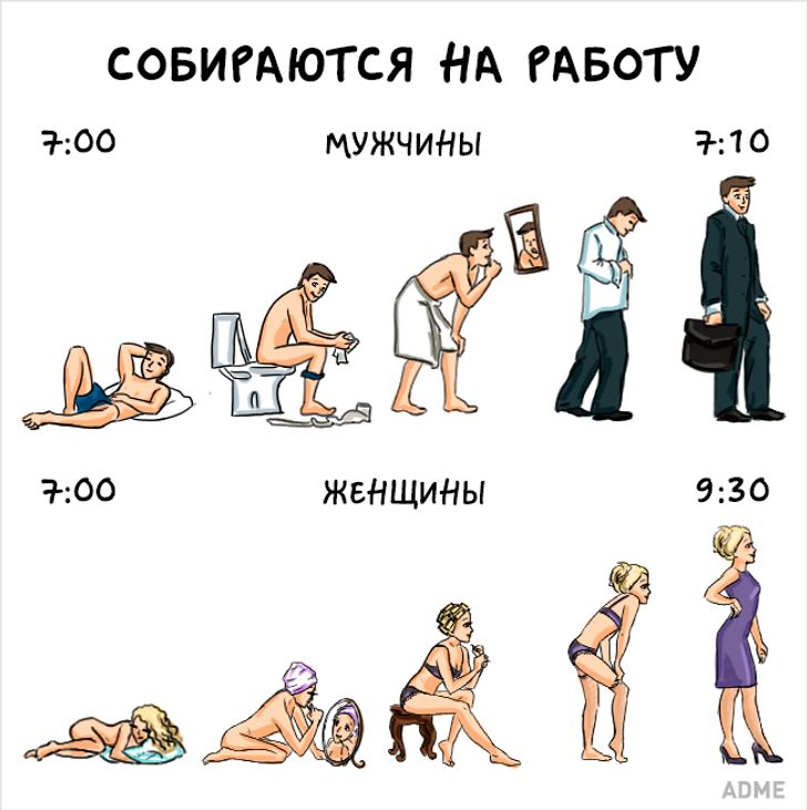 Планы на мужчину