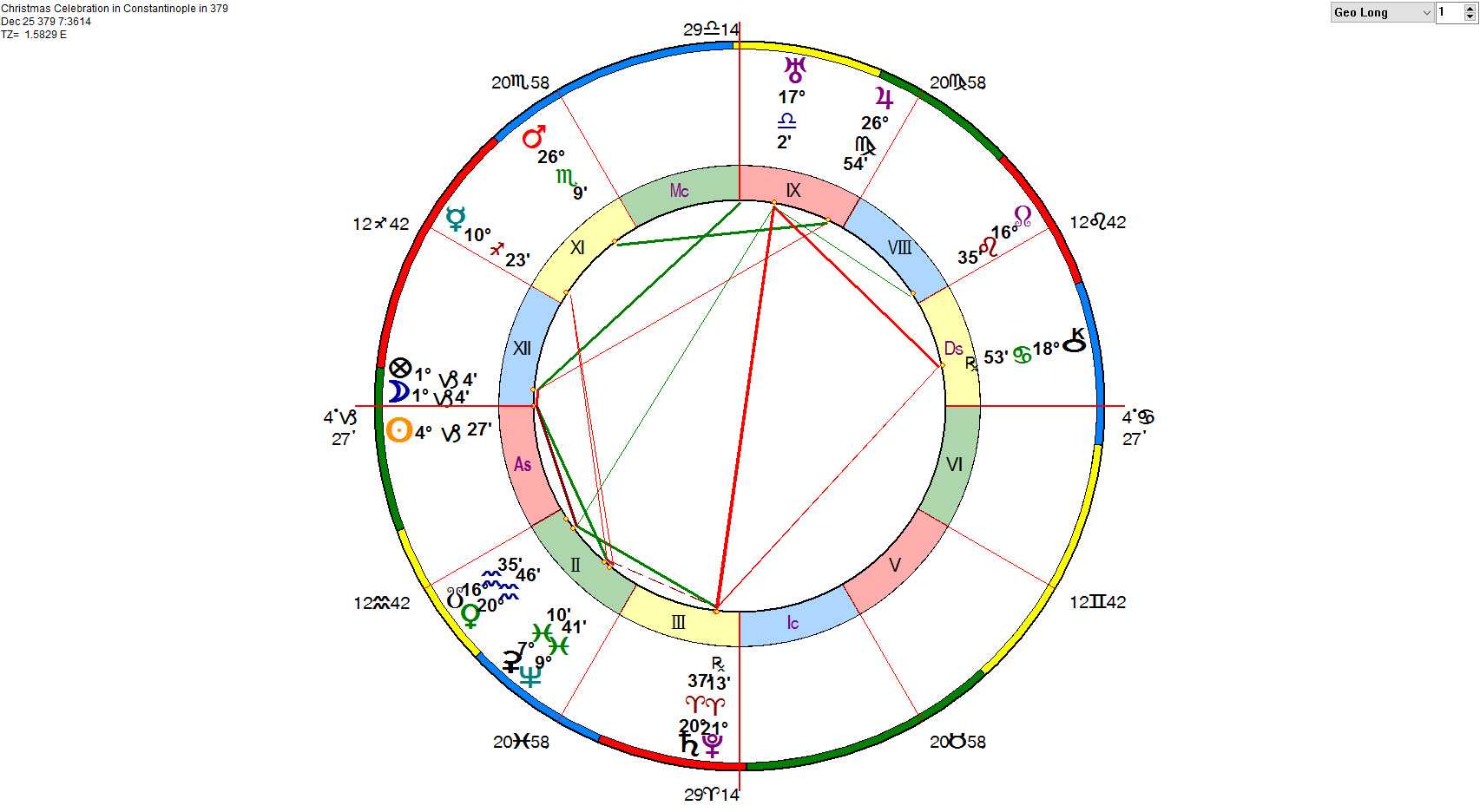 Транзитный плутон в соединении. Затмение в натальной карте. Солнечное частичное  затмение в астрологии. Астрологи о 2024 годе. Карта астролога на 2024.