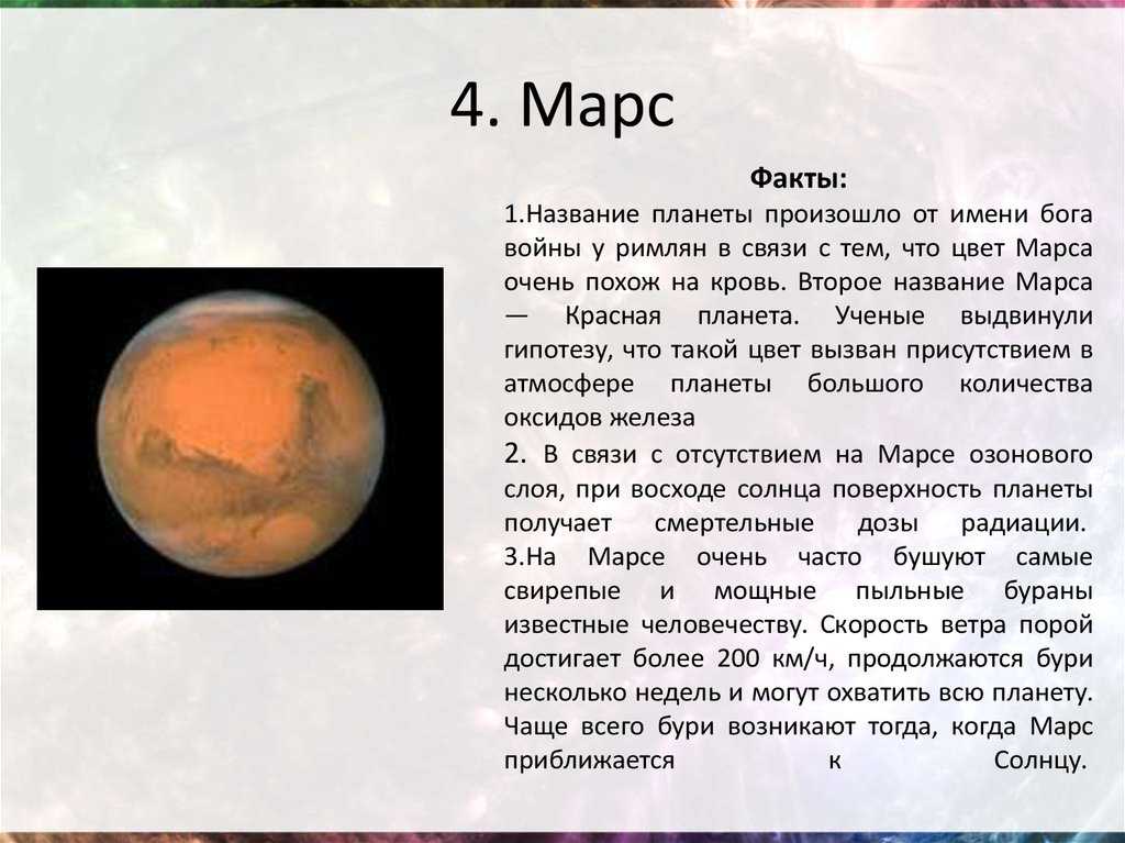  astronavigator: синастрия. планеты партнёра в моём четвёртом доме