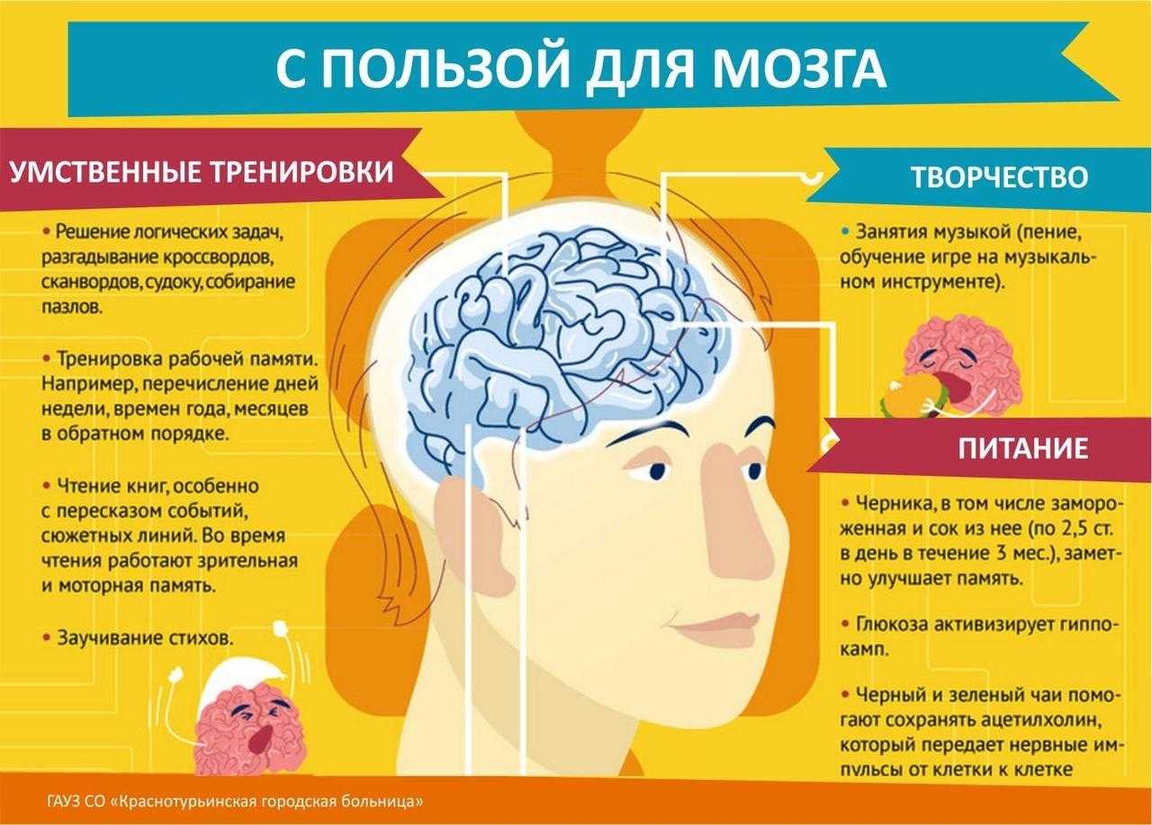 Волшебное самоисцеление от всех болезней. самовосстановление человека