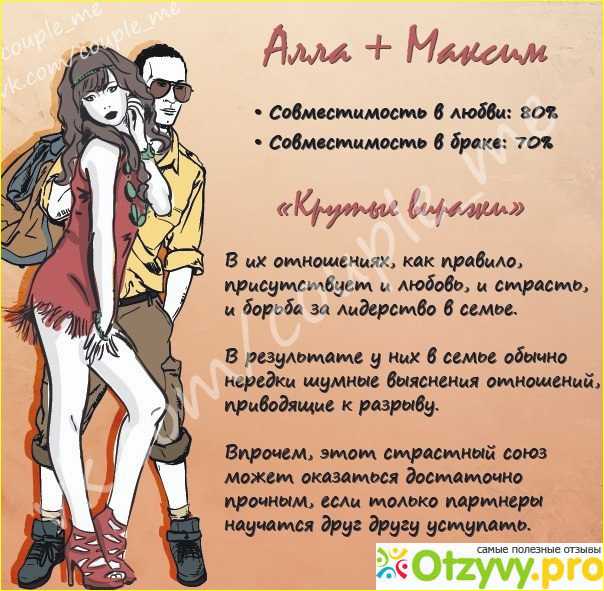 Николай, значение имени, характер и судьба для мальчиков