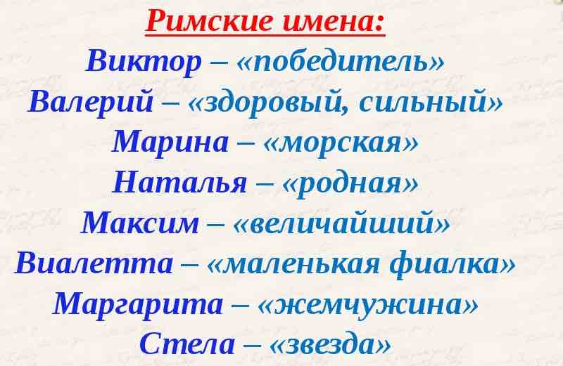 Сообщение о всех именах. Сообщение о римских именах. Римские имена история. Доклад о римских именах. Римские имена 5 класс.