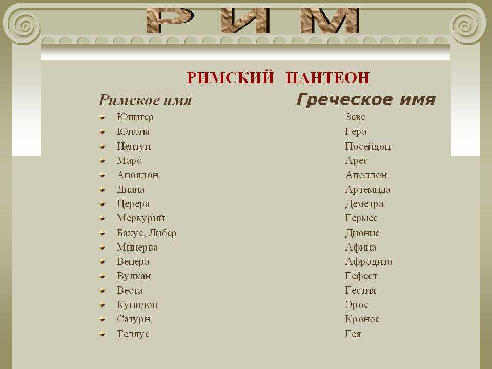 100 эпических имен и их происхождение (мужское и женское)