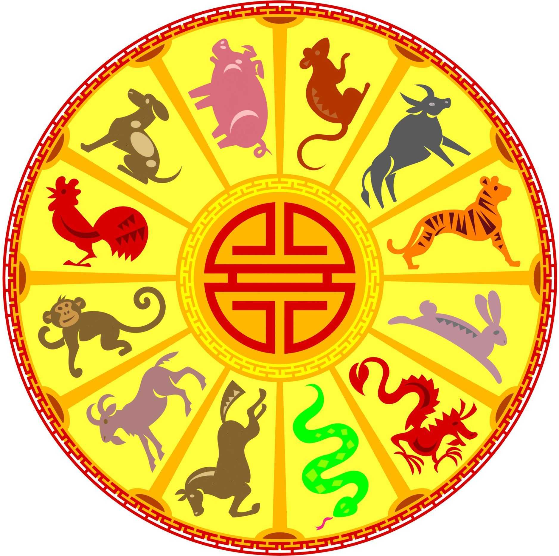 Китайский гороскоп апрель. Животные китайского календаря. Китайский гороскоп. Символы года. Знаки китайского гороскопа.
